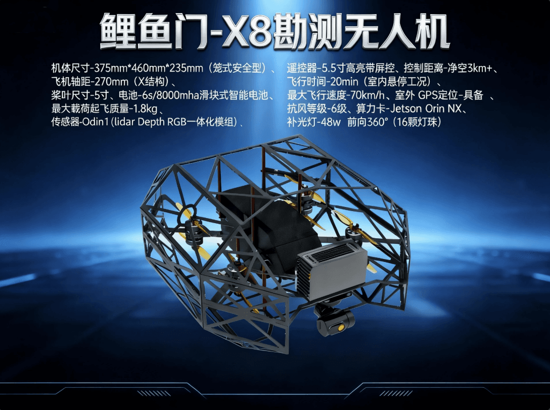鲤鱼门-X8 飞行展示